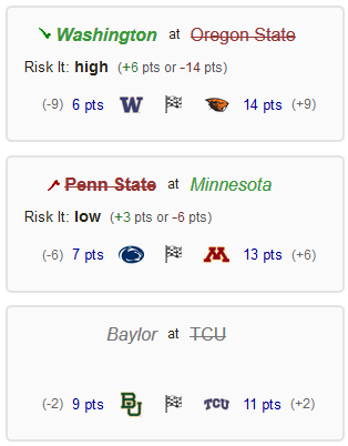 College football pool picks